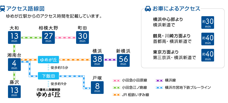 アクセス路線図