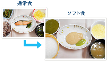 ソフト食のご案内